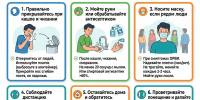 Базовый респираторный этикет: что делать, если чувствуешь недомогание - Министерство здравоохранения