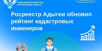 Росреестр Адыгеи обновил рейтинг кадастровых инженеров. - Гиагинский район