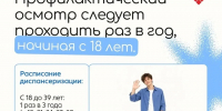 Треть жителей Югры прошли диспансеризацию в 2026 году - Комсомольская Правда