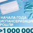 ЦУР рассказывает о диспансеризации в 2026 году. - Северо-Енисейский муниципальный округ