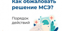 «Вопрос-ответ»: «Как обжаловать решение МСЭ?» - Управление соцзащиты населения