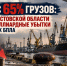 Минус 65% грузов: порты Ростовской области несут миллиардные убытки из-за атак БПЛА - Bloknot-Rostov.Ru
