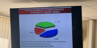 «Брянские Герои» продолжают обучаться современным технологиям управления - РИА Стрела