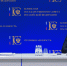 Вячеслав Федорищев заявил о необходимости трансформации российской промышленности - ProGorodSamara.Ru