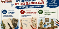 «Связующая нить народов России»: открываем двери в историю — приглашаем к участию в масштабном конкурсе! - Газета Приозерские ведомости