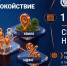 Управление Федеральной налоговойСрок уплаты физическими лицами имущественных налогов и НДФЛ за 2025 год – 1 декабря 2025 года - Архивная служба