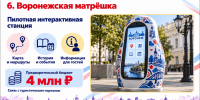 Туристическая привлекательность Воронежа и туристический налог — итоги обсуждения в Гордуме  - МОЁ! Online