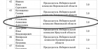 d943f53b86f457962c85fee60b682288-4.jpg - 1000inf.ru