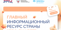 🏥 «Про Диабет»: главный информационный ресурс страны - Министерство здравоохранения РС(Я)