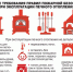 Безопасность печного отопления. - Залесовский муниципальный округ