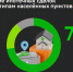 Почти половина ипотечных сделок по ИЖС приходится на локации в черте городов - SIA.RU