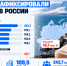 Самые высокие зарплаты зафиксировали на Чукотке в России - Газета Краснодарские известия