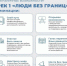 Стартовал приём заявок на Всероссийский конкурс-премию «Безграничные возможности» - Управление образования г. Канска