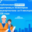Опубликован рейтинг кадастровых инженеров Башкортостана за 9 месяцев 2026 года - Город Межгорье