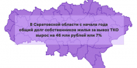 С начала года общий долг жителей Саратовской области за вывоз мусора увеличился на 7 процентов - ИА Версия-Саратов