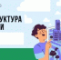 Разъяснения по порядку регистрации прав на объекты индивидуального жилищного строительства - Краснобаковский муниципальный округ