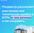 Росреестр разъясняет: реестровая или техническая ошибка в ЕГРН, в чем разница и как исправить - Город Мончегорск