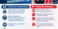 Следственное управление СК России по Чукотскому автономному округу предупреждает об участившихся схемах телефонного мошенничества - Следственный комитет