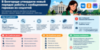Белгородские чиновники будут отвечать на комментарии в соцсетях по-новому - Fonar.Tv