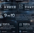 75,5 тысяч жителей Подмосковья перешли к официальной занятости - Городской округ Ступино