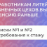 ❓Вы работали во вредных и тяжёлых условиях?. - Свечинский муниципальный округ