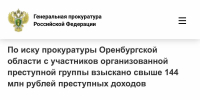 В Оренбуржье осудили участников ОПГ за незаконную банковскую деятельность - Time56.Ru