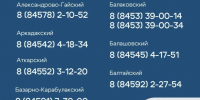 f62fee70-919d-42cb-a7e2-68b72f0ba7a4.jpg - Ртищевский район