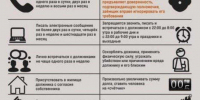 За разглашение данных о должнике банк привлечен к административной ответственности - УФССП