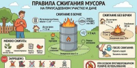Уважаемые жители и гости Фурмановского района - Фурмановский район