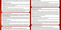 Военный ордена Жукова университет радиоэлектроники Министерства обороны Российской Федерации - Министерство Образования