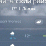 ПРОГНОЗ ПОГОДЫ НА 22-23 ОКТЯБРЯ - Сетевое издание Деловой Кайтаг