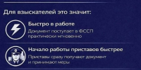 О преимуществах выдачи исполнительных документов в электронном виде - Мирнинский городской суд