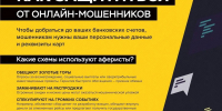 Пять правил, которые защитят ваши деньги в интернете - Музей истории города Иркутска