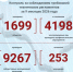 IMG_20261023_112133 - Роспотребнадзор