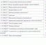Извещение о размещении обновленной версии проекта отчета - Аларский район