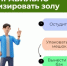 Строительные и растительные отходы - это не твёрдые коммунальные отходы (ТКО)!. - Город Ачинск