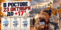 В Ростове 23 октября ожидается облачная погода и потепление до +17 градусов - Bloknot-Rostov.Ru