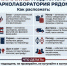 Подпольная лаборатория. - Шушенский район