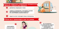 ПОРЯДОК ДЕЙСТВИЙ И ЭВАКУАЦИИ ПЕРСОНАЛА ПРЕДПРИЯТИЙ И ОРГАНИЗАЦИЙ, ПОДВЕРЖЕННЫХ УГРОЗЕ АТАКИ БЕСПИЛОТНЫХ ЛЕТАТЕЛЬНЫХ АППАРАТОВ И ПАДЕНИЮ ИХ ОБЛОМКОВ - Дуванский район
