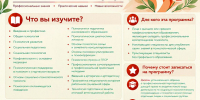 Программа профессиональной переподготовки «Психология в социальной сфере» - ВСГИК