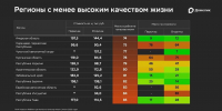 Бурятия попала в список регионов с высокими ценами на «вторичку» - ИА Байкал-Daily