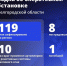 Шуваев: ВСУ 119 раз атаковали Белгородскую область за сутки - Сетевое издание Победа 31