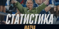 «Калужские Ракеты» поделили очки в Подольске! - KalugaSport.Ru