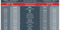 скриншот бппк - Башинформ