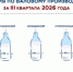 Стали известны лидеры молочного рейтинга за 9 месяцев 2026 года в Башкортостане - Министерство сельского хозяйства