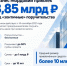 Бизнес Мордовии привлек 3,85 млрд рублей под «зонтичные» поручительства - Столица С