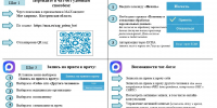 Более 5000 костромичей закрыли больничный лист с помощью чат-бота в мессенджере MAX - Город Кострома