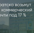 Поделитья во ВКонтакте - Братская Студия Телевидения