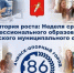 Неделя среднего профессионального  образования посвящённая развитию студенчества. - Город Ачинск