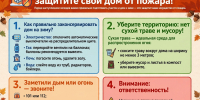 ПРАВИЛА ПОЖАРНОЙ БЕЗОПАСНОСТИ ПРИ ЗАКРЫТИИ ДАЧНОГО СЕЗОНА - Управление физкультуры и спорта г. Новосибирска
